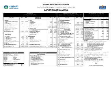 PT CHINA TAIPING INSURANCE INDONESIA Kantor Pusat : Wisma Argo Manunggal Lt. 19, Jl Jendral Gatot Subroto Kav 22, JakartaLAPORAN KEUANGAN NERACA