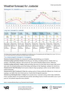 Printed: [removed]:00  Weather forecast for Jostedal Meteogram for Jostedal Monday 07:00 to Wednesday 07:00 Tuesday 14 April