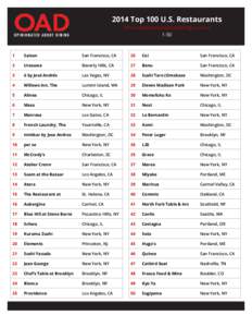 2014 Top 100 U.S. Restaurants 2014.opinionatedaboutdining.com/us