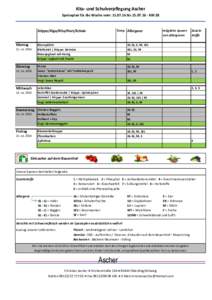 Kita- und Schulverpflegung Ascher Speiseplan für die Woche vom: bisKW 28 Temp Allergene  Krippe/Kiga/Kita/Hort/Schule