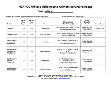 NEAFCS Affiliate Officers and Committee Chairpersons State: Indiana Name of Association: Indiana Extension Educators Association MM/YY Term Begins