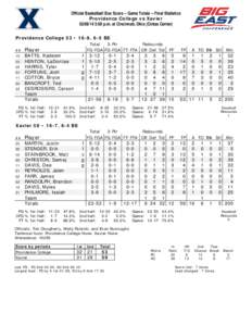 Official Basketball Box Score -- Game Totals -- Final Statistics Providence College vs Xavier[removed]:00 p.m. at Cincinnati, Ohio (Cintas Center) Providence College 53 • 16-8, 6-5 BE ##