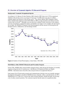 Health / Risk / Fatality Assessment and Control Evaluation / Occupational fatality / Occupational injury / Fire Fighter Fatality Investigation and Prevention Program / Occupational hygiene / Workplace safety / National Agricultural Safety Database / Occupational safety and health / National Institute for Occupational Safety and Health / Safety