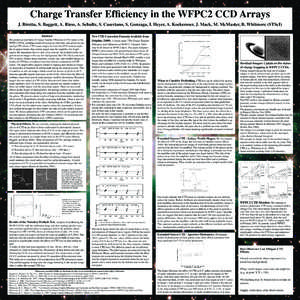 Charge-coupled device / Technology / Image noise / Imaging / Optics / Hubble Space Telescope / Wide Field and Planetary Camera 2 / Space Telescope Science Institute