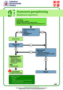 european resuscitation council Avanceret genoplivning Bradykardi algoritme