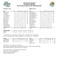 2013 Stetson Baseball Princeton at Stetson Mar 09, 2013 at DeLand, Fla. (Melching Field) Princeton[removed]Stetson[removed])