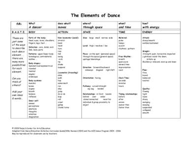 ElementsOfDance_organizer.doc