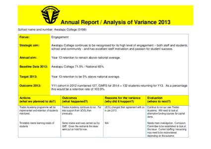 Annual Report / Analysis of Variance 2013 School name and number: Awatapu CollegeFocus: Engagement