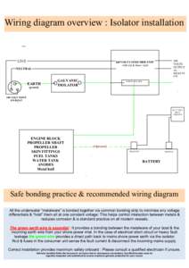 Wiring diagram overview : Isolator installation  LIVE 240 VOLTS