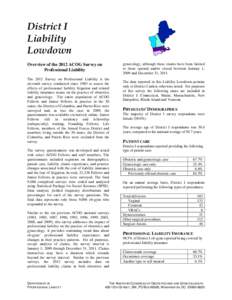 PROFESSIONAL LIABILITY AND ITS EFFECTS: