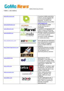 Microsoft Word - mobile-ad-listCF.doc