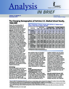 Analysis  IN BRIEF Volume 11, Number 8 November 2011