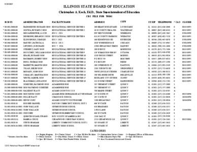 [removed]ILLINOIS STATE BOARD OF EDUCATION Christopher A. Koch, Ed.D., State Superintendent of Education CDS FILE FOR Y0102