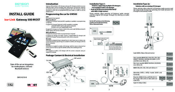 In-car entertainment / Vehicle telematics / BMW / IDrive / Coupes / BMW 3 Series / BMW 7 Series / Audi / Compact Disc player / Transport / Private transport / Human–computer interaction