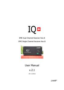 EME Dual Channel Receiver Rev.B EME Single Channel Receiver Rev.B User Manual v)