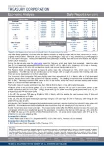 Economic Analysis  Daily Report 8 April 2015 Interest Rates