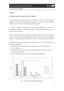 Introdução I. Os Tipos de Habitat da DirectivaCEE (“Habitats”) Os tipos de habitat de interesse comunitário são referenciados em função das diferentes Regiões Biogeográficas identificadas na Europa, se