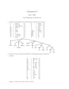 Assignment 9 L645 / B659 Due Wednesday, NovemberCalculate the probability of the following parse using the given grammar: S S