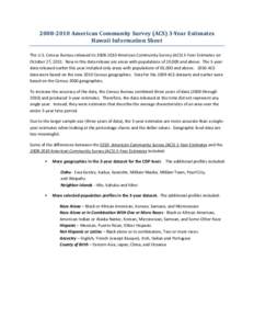 American Community Survey / Mililani /  Hawaii / Kalawao County /  Hawaii / Demographics of the United States / Honolulu County /  Hawaii / Hawaii / Census / Sample size determination / Public Use Micro Data Sample Area / Statistics / Sampling / United States Census Bureau