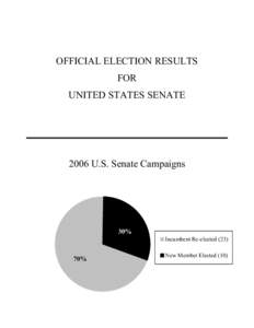 OFFICIAL ELECTION RESULTS   FOR UNITED STATES SENATE