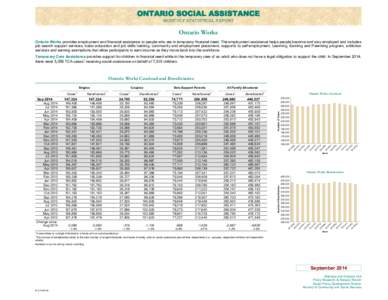 ONTARIO SOCIAL ASSISTANCE MONTHLY STATISTICAL REPORT Ontario Works Ontario Works provides employment and financial assistance to people who are in temporary financial need. The employment assistance helps people become a