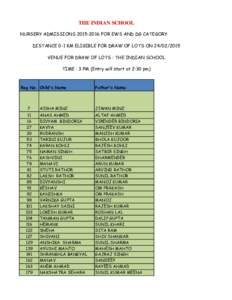 THE INDIAN SCHOOL NURSERY ADMISSIONSFOR EWS AND DG CATEGORY DISTANCE 0-1 KM ELIGIBLE FOR DRAW OF LOTS ONVENUE FOR DRAW OF LOTS : THE INDIAN SCHOOL TIME : 3 PM (Entry will start at 2:30 pm)