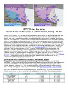 RGV Winter Locks In Sweaters, Coats, and Rain Gear Are Featured Fashion, January 1-11, 2015 The first third of January 2015 has been among the coldest on record across the Rio Grande Valley (see table, below), with persi