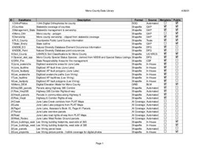 Mono County Data Library  ID DataName 1 OrthoPhotos 2 Counties