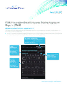 FINRA-Interactive Data Structured Trading Aggregate Reports (STAR) OBTAIN TRANSPARENCy INTO MARkET ACTIVITy The FINRA-Interactive Data Structured Trading Aggregate Reports provide transparency into market activity relate