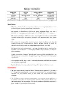 Sample Submission Library Type gDNA mRNAseq ChIPseq Mate Pair