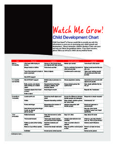 Watch Me Grow! Child Development Chart Child Care Aware® of Kansas would like to provide you with this information to assist you in monitoring your child’s growth and development. Please remember, children develop at 