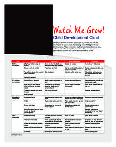 Developmental psychology / Anger / Mind / Child development stages / Toddler / Childhood / Human development / Child development