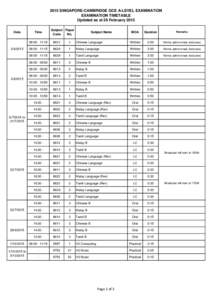 2015 SINGAPORE-CAMBRIDGE GCE A-LEVEL EXAMINATION EXAMINATION TIMETABLE Updated as at 26 February 2015 Date  Time