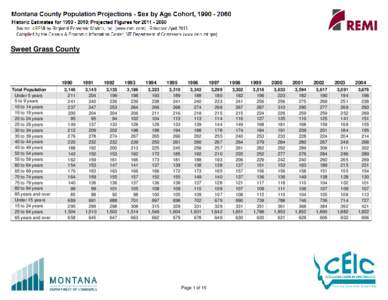 Geography of the United States / Greycliff /  Montana / Sweet Grass County /  Montana / Sweet Grass /  Edmonton / Montana