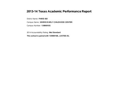 Texas Academic Performance Report District Name: PARIS ISD Campus Name: GIVENS EARLY CHILDHOOD CENTER Campus Number: Accountability Rating: Met Standard