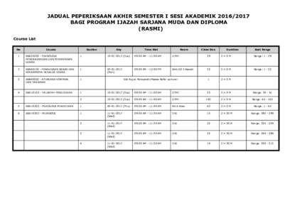 JADUAL PEPERIKSAAN AKHIR SEMESTER I SESI AKADEMIKBAGI PROGRAM IJAZAH SARJANA MUDA DAN DIPLOMA (RASMI) Course List No