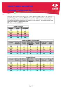 HSS - Quarterly Statistics