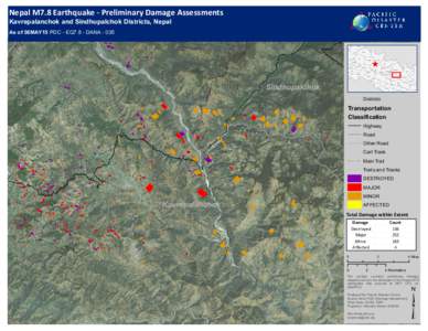 Nepal M7.8 Earthquake - Preliminary Damage Assessments Kavrepalanchok and Sindhupalchok Districts, Nepal As of 06MAY15 PDC - EQ7.8 - DANAMustan g