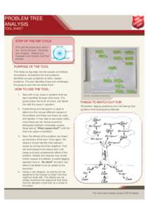 PROBLEM TREE ANALYSIS TOOL SHEET STEP OF THE FBF CYCLE This tool fits particularly well in