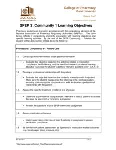 College of Pharmacy Qatar University “Qatar’s First” Accredited by CCAPP (Canada)  SPEP 3: Community 1 Learning Objectives