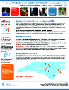 THE UNIVERSITY of NORTH CAROLINA at CHAPEL HILL Carolina Student Transfer Excellence Program (C-STEP) Davangana transferred from Durham Technical Community College