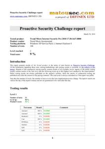 Proactive Security Challenge report www.matousec.com, DIFINEX LTD Proactive Security Challenge report March 30, 2010