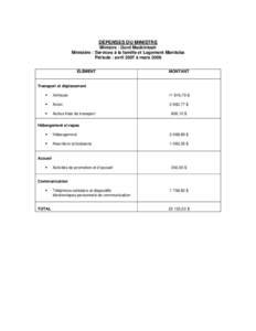 DÉPENSES DU MINISTRE Ministre : Gord Mackintosh Ministère : Services à la famille et Logement Manitoba Période : avril 2007 à mars 2008 ÉLÉMENT