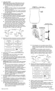 1)		 TURN OFF POWER. 		IMPORTANT: Before you start, NEVER attempt any work 	 		 without shutting off the electricity until the work is done. a) 	 Go to the main fuse, or circuit breaker, box in your 		 			 home. Place th