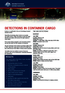 DETECTIONS IN CONTAINER CARGO Customs is a world leader in the use of technology to protect Australia’s borders. THE BIG DETECTIONS E C S TA S Y