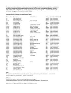 The Department of Water Resources has determined that the following basins do not meet the criteria of Water Code § 10933 for providing sufficient information to demonstrate seasonal and long-term trends in groundwater 