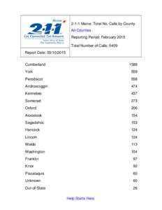 2-1-1 Maine: Total No. Calls by County All Counties Reporting Period: February 2015 Total Number of Calls: 5409 Report Date: Cumberland