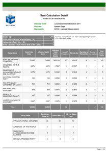 Seat Calculation Detail Printed on: [removed]:47:40