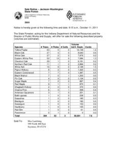 Quercus palustris / Red Oak /  Iowa / DNA Tribes / Flora of the United States / Flora / Carya glabra