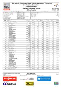 FIS Nordic Combined World Cup presented by Viessmann 2nd World Cup Competition Lillehammer (NOR) SAT 7 DEC[removed]Individual Gundersen 10.0 km